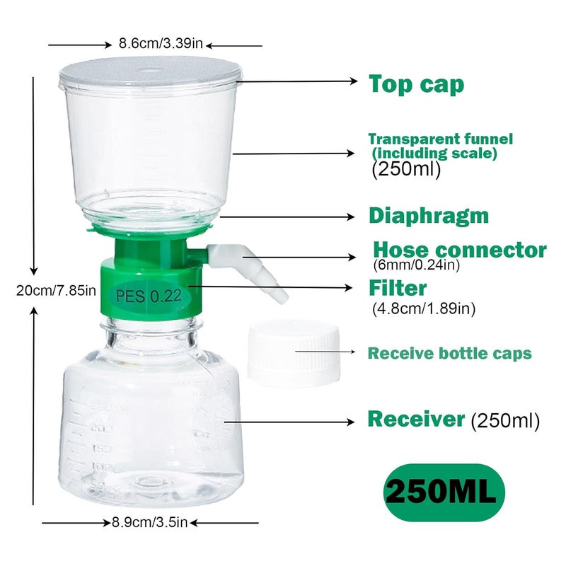 Scienfocus lab 250ML Vacuum Filter Units with 0.22um PES Membrane, Filter Membrane Diameter: 50mm,Individually Wrapped (250mL - 0.22um PES) - Image 3